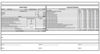 Godrej Hillview Estate project price details